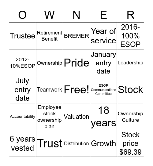 ESOP Bingo Card