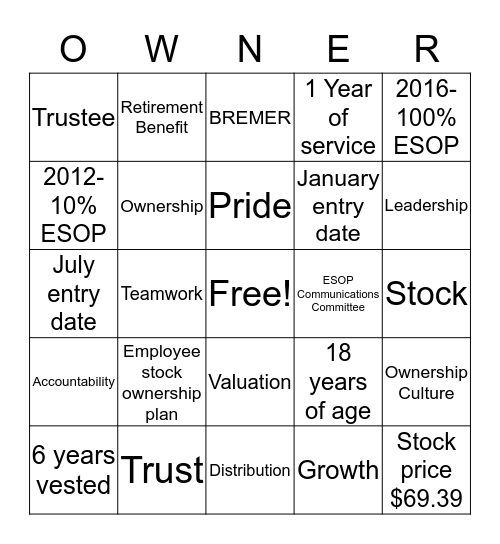 ESOP Bingo Card