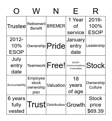 ESOP Bingo Card