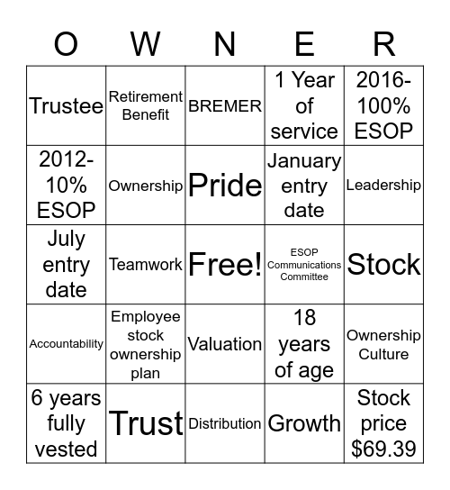 ESOP Bingo Card