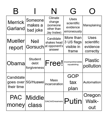 Democratic Primary Debate Science Policy Bingo Card