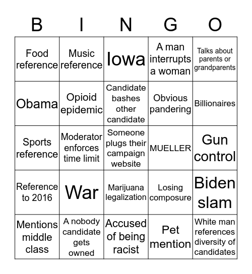 Democratic Primary Debate #1 Bingo Card