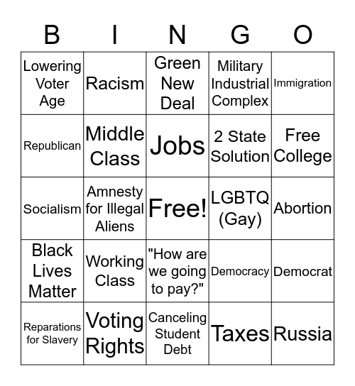 2020 Presidential Democratic Debate  Bingo Card