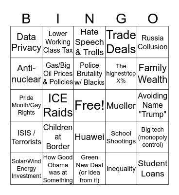 Democratic Debate #1 Bingo Card