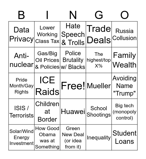 Democratic Debate #1 Bingo Card