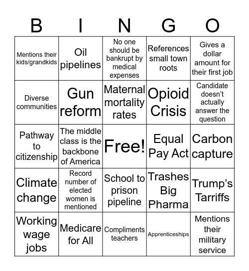 Democratic Primary Debate Bingo Card