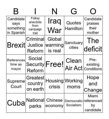 Democratic Primary Debate Bingo Card