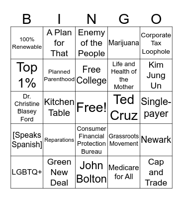 2020 Democratic Debate  Bingo Card