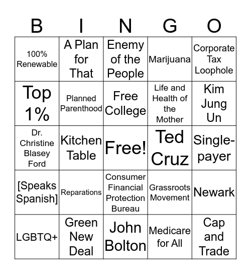 2020 Democratic Debate  Bingo Card