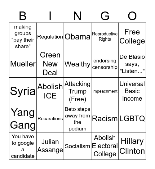 Democrat Debate Bingo - 6/26/19 Bingo Card