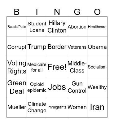 2019 Democratic Debate Bingo Card
