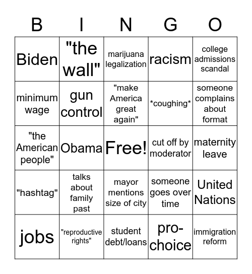 Presidential debate BINGO Card