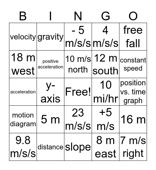 Motion Unit Review  Bingo Card