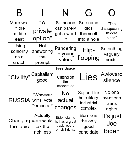 DNC Debate Night Two Bingo Card