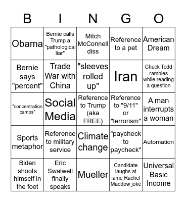 Democratic Primary Debate Bingo Card