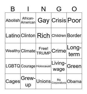 Democratic Debate part II Bingo Card