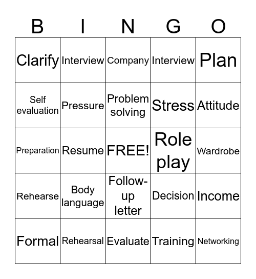 Interview Bingo Words Bingo Card