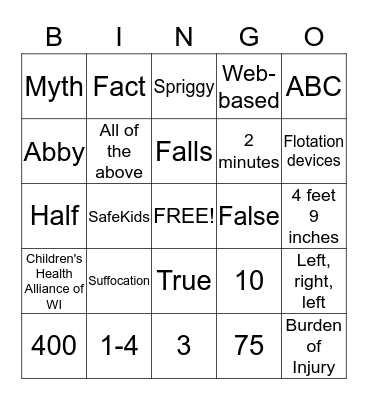 Injury prevention #1 Bingo Card