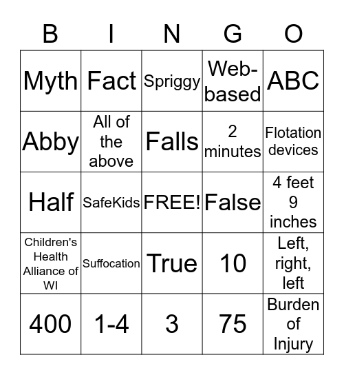 Injury prevention #1 Bingo Card