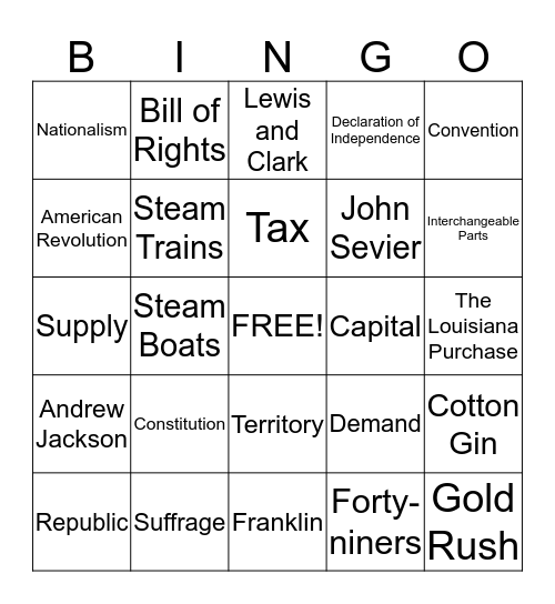 U.S. History Part 2 Bingo Card