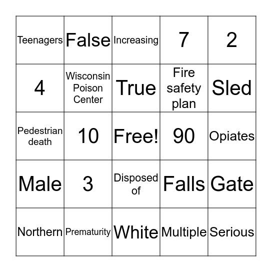 Injury prevention #2 Bingo Card