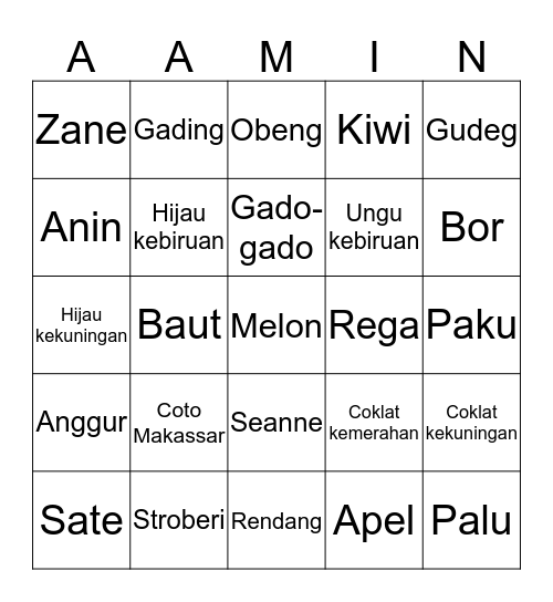 SEMOGA ANIN MENANG Bingo Card