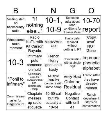 Logistics Radio Room Bingo Card