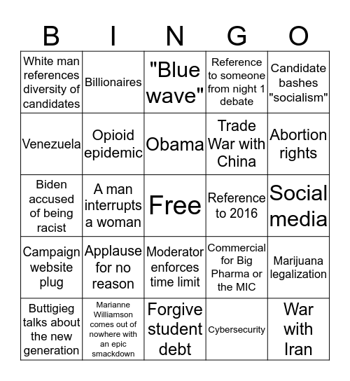 Democratic Primary Debate Bingo Card