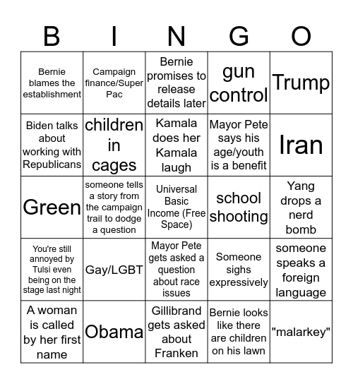 Democratic Debate Night Two Bingo Card