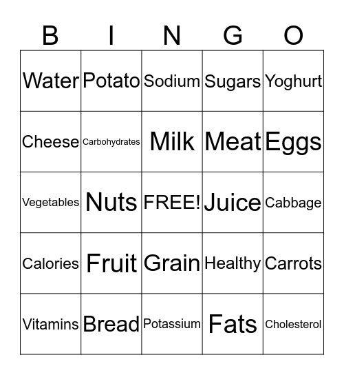 Nutrition Bingo Card