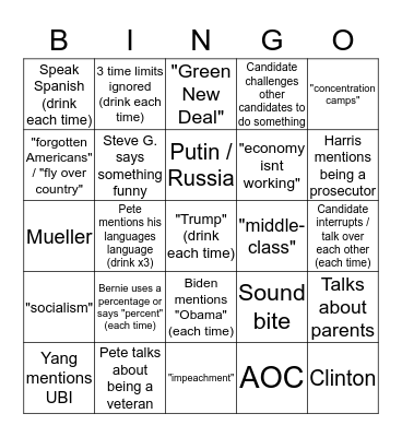 Dem Debate (1 sip unless otherwise specified) Bingo Card