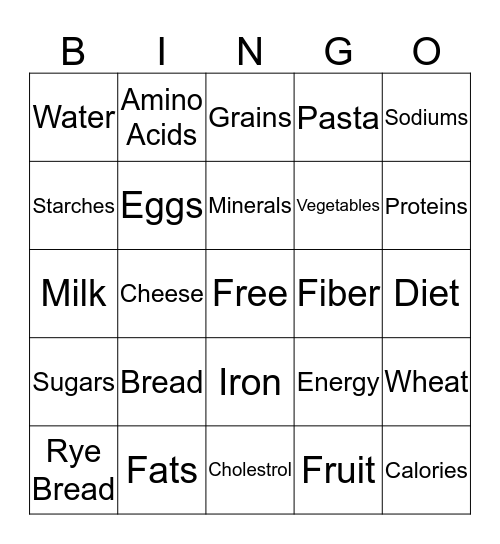 Nutrition Bingo Card