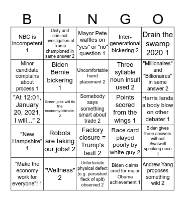 Primary Debate 6.27.19 -- Varsity Tryouts Bingo Card