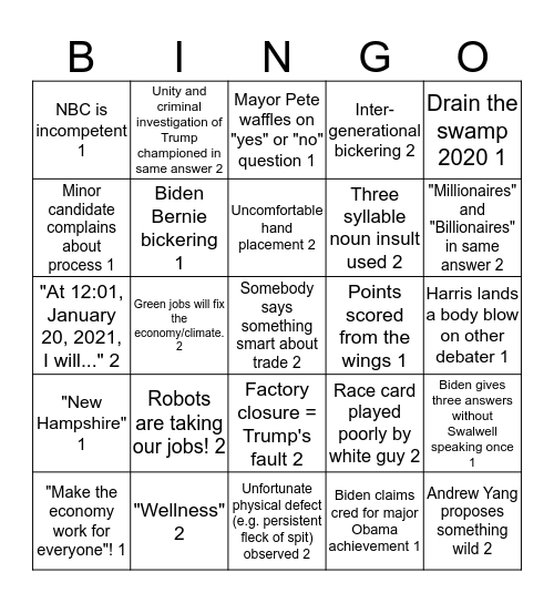 Primary Debate 6.27.19 -- Varsity Tryouts Bingo Card