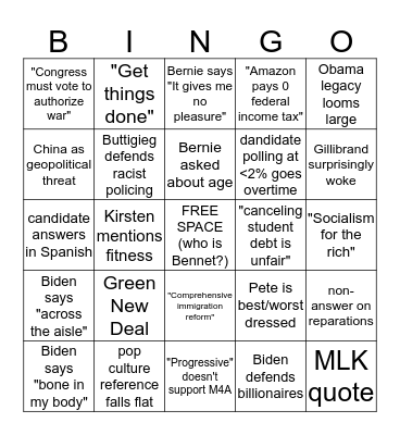 2020 Debate 1.2 Bingo Card