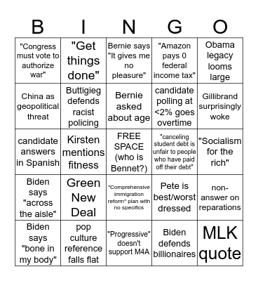 2020 Debate 1.2 Bingo Card
