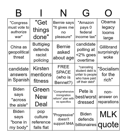2020 Debate 1.2 Bingo Card