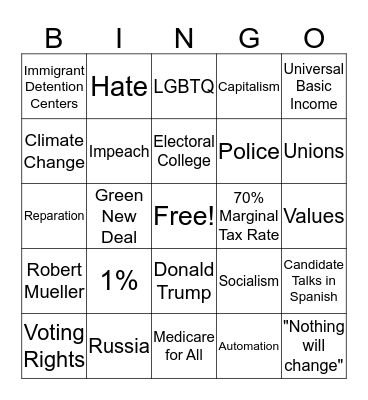 Democratic Debate Bingo Card
