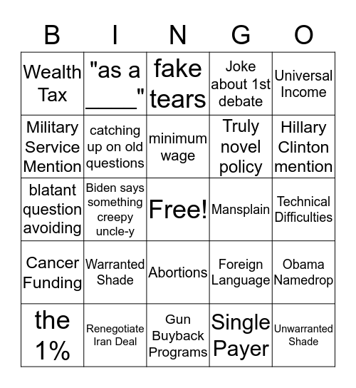 Dem Debate 2 Bingo Card