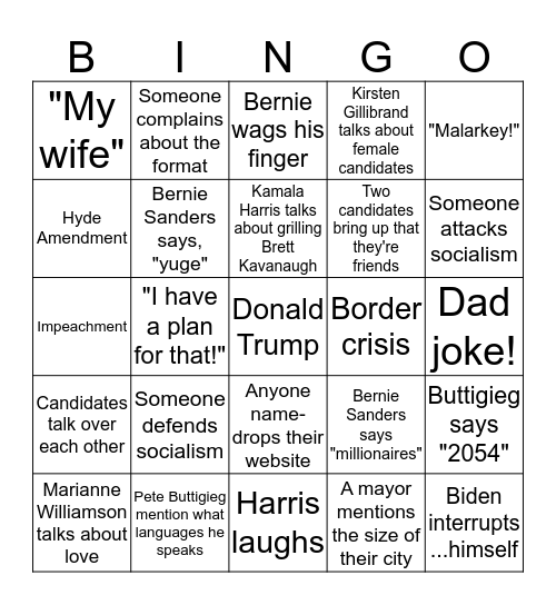 Democratic Primary Debate Bingo Card