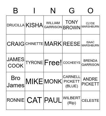 MARSHBURN FAMILY REUNION Bingo Card