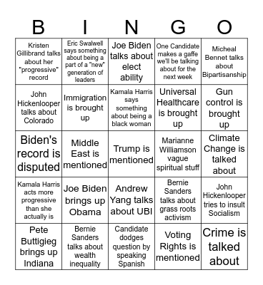 2020 Democratic Debate: Night Two Bingo Card