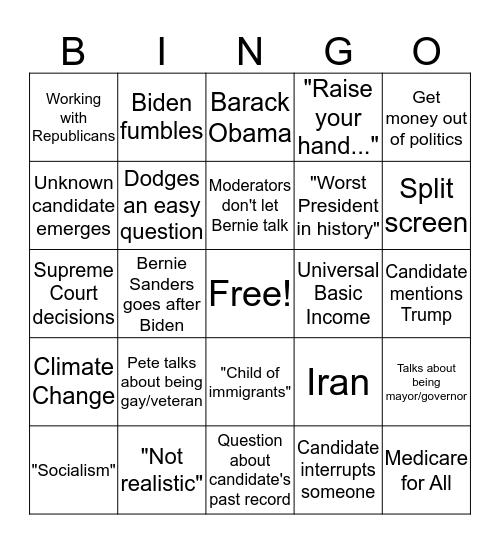 Democratic Debate Night 2 Bingo Card