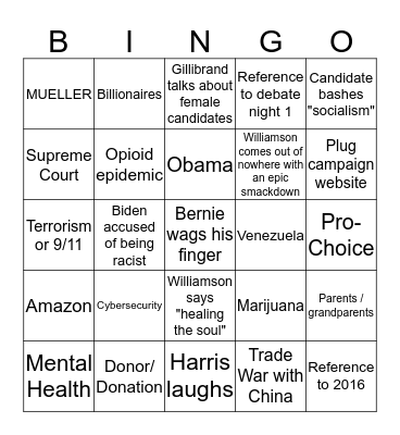 Democratic Primary Debate Bingo Card