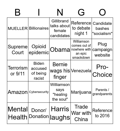 Democratic Primary Debate Bingo Card