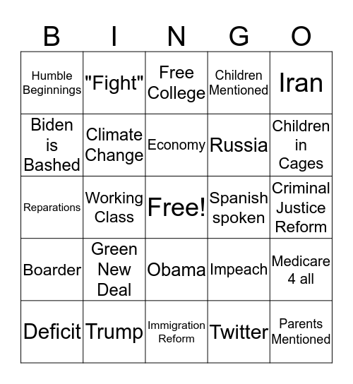 Democratic Debate Night 2 Bingo Card