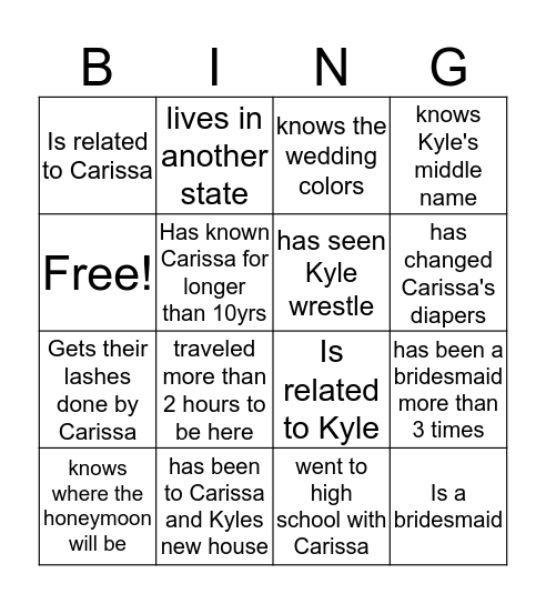find someone who.....(each person can only be on the board once) Bingo Card