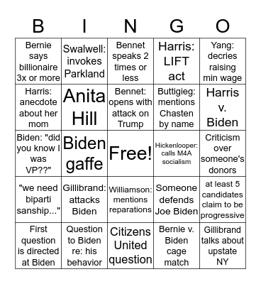 Democratic Debate Night 2 Bingo Card