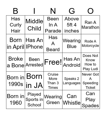 Simms  Family Reunion Bingo Card
