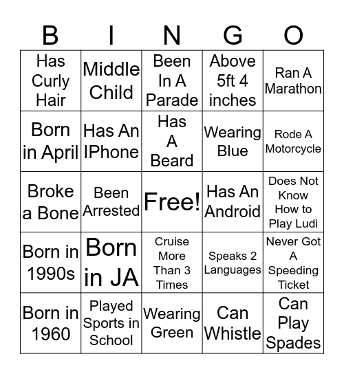 Simms  Family Reunion Bingo Card